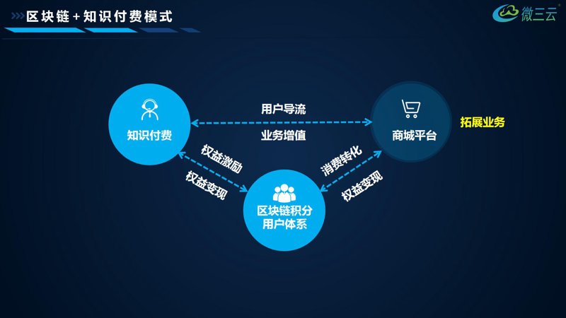检验检疫技术中心改革展望